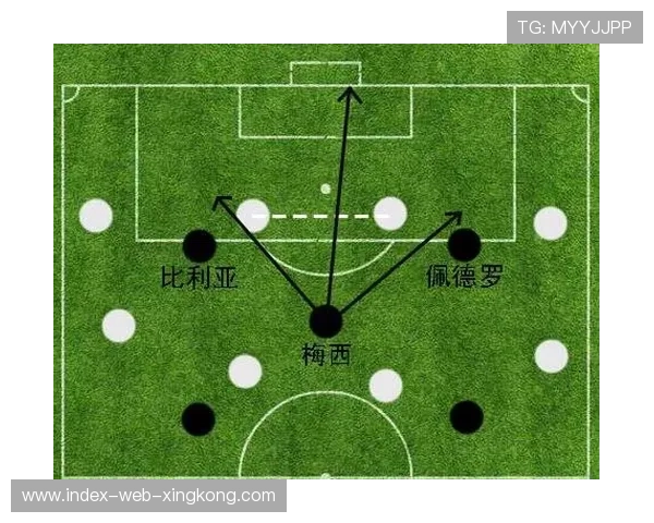 巴塞罗那通过快速传球寻找空档,整体节拍掌握精准 巴塞罗那通过快速传球寻找空档,整体节拍掌握精准
