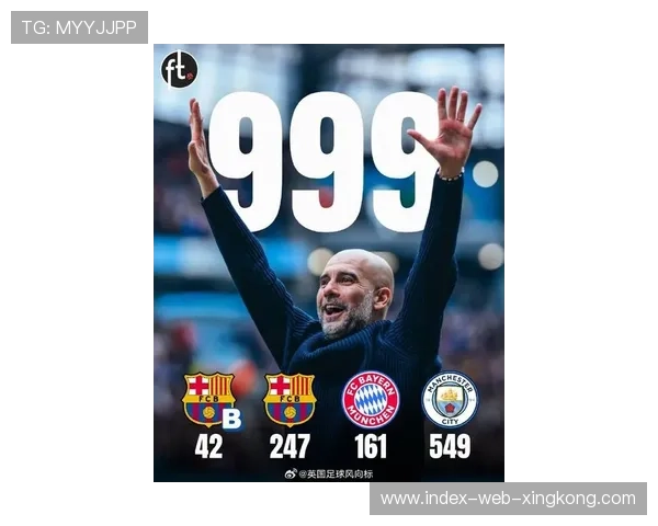 曼城继续压制利物浦，瓜迪奥拉收获又一胜利！