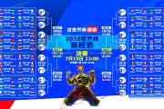 世界羽毛球超级赛：混双组合博弈成看点，羽毛球混双世界排名第二